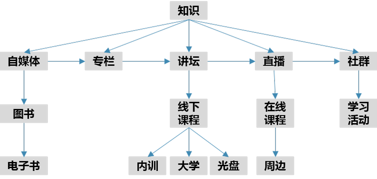 深圳品牌設(shè)計(jì)、深圳品牌策劃、深圳IP塑造
