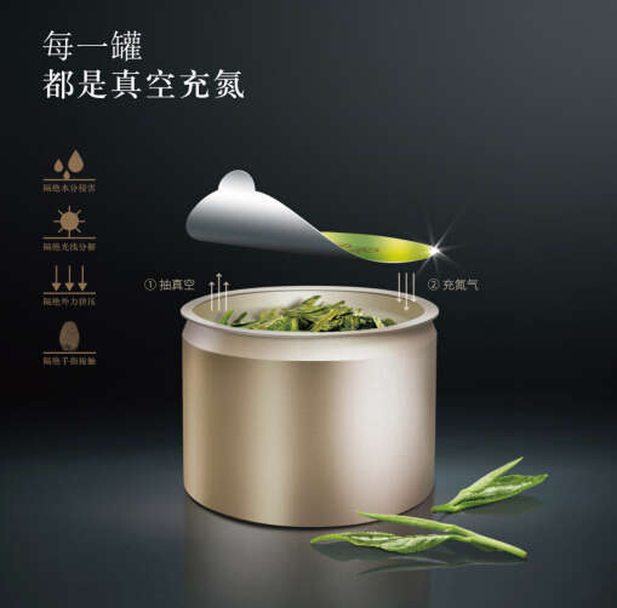 包裝設計在快消品品牌塑造中的戰(zhàn)略意義，品牌設計，品牌策劃，快消品品牌設計，快消品品牌策劃，茶葉品牌設計，茶葉品牌策劃，深圳品牌設計，深圳品牌策劃，左右格局
