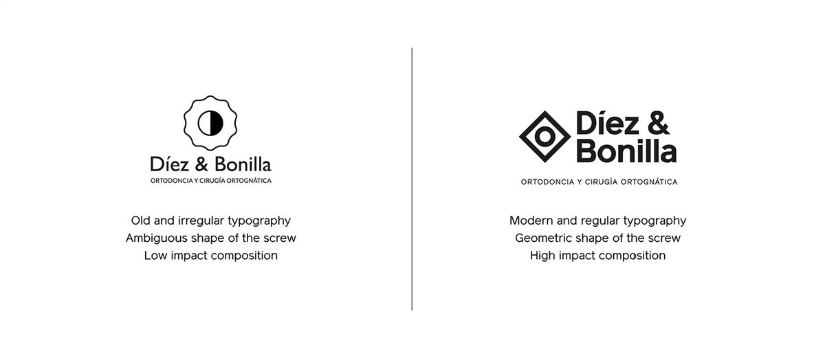 （醫(yī)療）Díez＆Bonilla 牙科品牌設(shè)計(jì)和品牌視覺(jué)形象的重新定位，品牌設(shè)計(jì)，醫(yī)療品牌設(shè)計(jì)，品牌形象定位，品牌視覺(jué)設(shè)計(jì)，醫(yī)療品牌營(yíng)銷，品牌設(shè)計(jì)公司，深圳品牌策劃，深圳品牌設(shè)計(jì)，左右格局